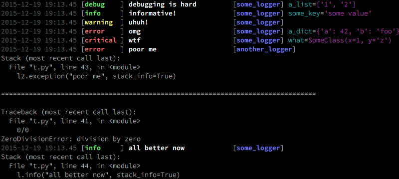 Colorful console output by ConsoleRenderer.
